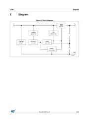 L78S18CT datasheet.datasheet_page 5