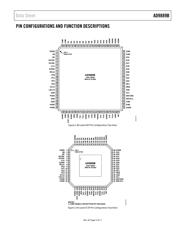 AD9889BBSTZ-80 datasheet.datasheet_page 5