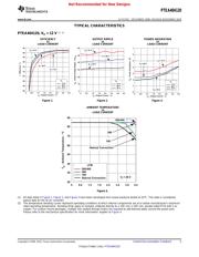 PTEA404120N2AD datasheet.datasheet_page 5