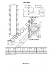 74ALVC16240DT 数据规格书 2