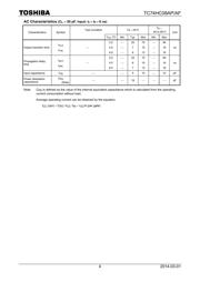 TC74HC08AF(EL,F) 数据规格书 4