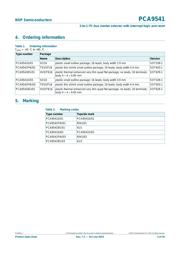 PCA9541D/01,118 datasheet.datasheet_page 3