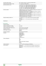 XB4BW3165 datasheet.datasheet_page 2