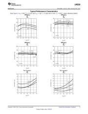 LM3519MKX-20/NOPB datasheet.datasheet_page 5