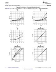 LM3519MKX-20/NOPB datasheet.datasheet_page 6