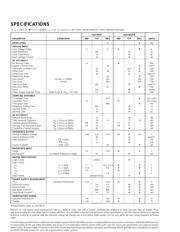 ADS7852 datasheet.datasheet_page 2