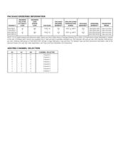 ADS7852 datasheet.datasheet_page 4