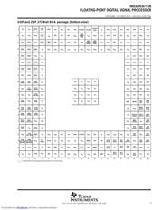 TMS320C6713BPYPA200 datasheet.datasheet_page 5