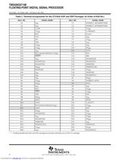 TMS320C6713BPYPA200 datasheet.datasheet_page 6