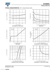 SI1902DL-T1-E3 datasheet.datasheet_page 3