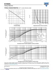 SI1902DL-T1-E3 datasheet.datasheet_page 4