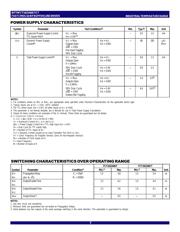 74FCT162240CTPA datasheet.datasheet_page 4