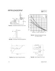 IRFR2405TRPBF datasheet.datasheet_page 6