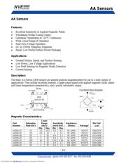 AAL002-02 datasheet.datasheet_page 3