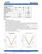 AAL002-02 datasheet.datasheet_page 4