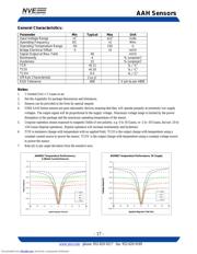 AAL002-02 datasheet.datasheet_page 6