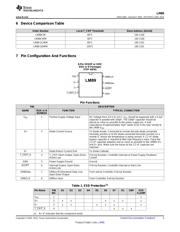 LM89 数据规格书 3