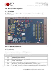 FT313HQ-R datasheet.datasheet_page 4