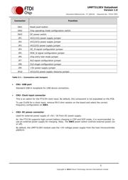 FT313HQ-R datasheet.datasheet_page 5