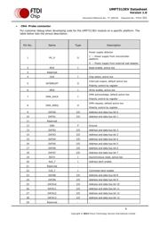 FT313HQ-R datasheet.datasheet_page 6