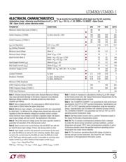 LT3430EFE#TRPBF datasheet.datasheet_page 3