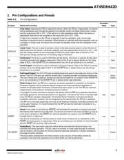 AT45DB642D-TU datasheet.datasheet_page 3