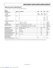 ADR431TRZ-EP datasheet.datasheet_page 5