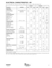 ADS8343E/2K5G4 datasheet.datasheet_page 3