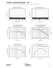 ADS8343E/2K5G4 datasheet.datasheet_page 5