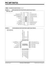 PIC16F720-I/P datasheet.datasheet_page 2