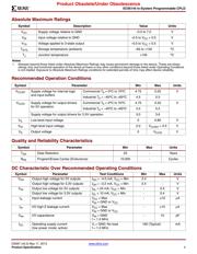 XC95144-15TQG100I 数据规格书 3