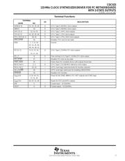 CDC925DL datasheet.datasheet_page 3