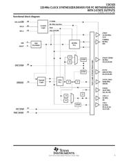 CDC925DL datasheet.datasheet_page 5