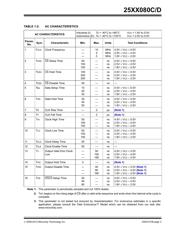 25LC080C-E/ST datasheet.datasheet_page 3