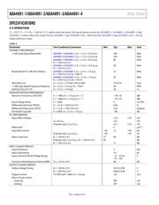 ADA4891-4ARZ-RL 数据规格书 4
