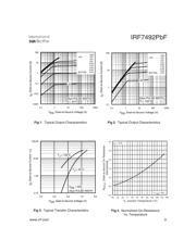 IRF7492PBF datasheet.datasheet_page 3