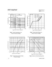 IRF7492PBF datasheet.datasheet_page 4