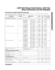 MAX5936ACESA+ datasheet.datasheet_page 3