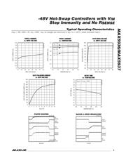 MAX5936ACESA+ datasheet.datasheet_page 5