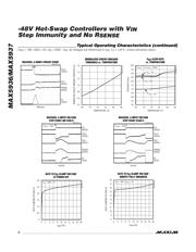 MAX5936ACESA+ datasheet.datasheet_page 6