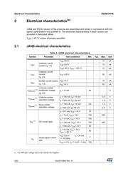 JANS2N2907AUB datasheet.datasheet_page 4