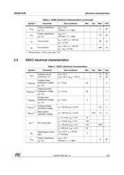 JANS2N2907AUB datasheet.datasheet_page 5