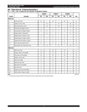 71024S20YGI datasheet.datasheet_page 4