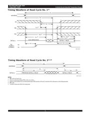 71024S12YG8 datasheet.datasheet_page 5