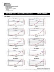 SRP7030-2R2FM datasheet.datasheet_page 2