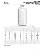 SN74SSTU32864EZKER datasheet.datasheet_page 5