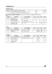 STP80NF55L-08 datasheet.datasheet_page 2