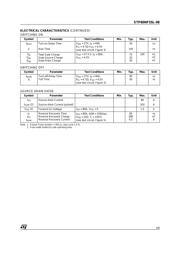 STP80NF55L-08 datasheet.datasheet_page 3