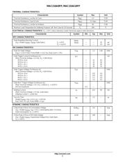 MAC210A8FP datasheet.datasheet_page 2