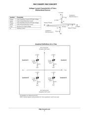 MAC210A8FP datasheet.datasheet_page 3